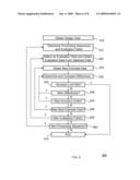 Enhanced Process Yield Using a Hot-Spot Library diagram and image