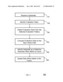 Enhanced Process Yield Using a Hot-Spot Library diagram and image