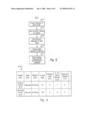 System And Program Product for Determining Java Software Code Plagiarism and Infringement diagram and image