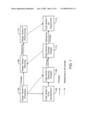 Method and system for versioning a software system diagram and image