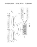 MULTI-ATTRIBUTE DYNAMIC LINK LIBRARY PACKAGING diagram and image