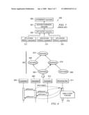 AUTOMATIC DEPLOYMENT OF JAVA CLASSES USING BYTE CODE INSTRUMENTATION diagram and image