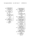 AUTOMATIC DEPLOYMENT OF JAVA CLASSES USING BYTE CODE INSTRUMENTATION diagram and image