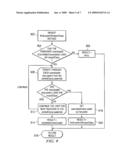 AUTOMATIC DEPLOYMENT OF JAVA CLASSES USING BYTE CODE INSTRUMENTATION diagram and image