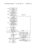 AUTOMATIC DEPLOYMENT OF JAVA CLASSES USING BYTE CODE INSTRUMENTATION diagram and image