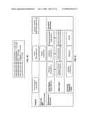 PATCH ATTACHMENT FACILITY diagram and image