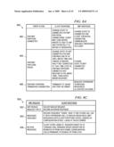 SYSTEM AND METHOD FOR DISTRIBUTION OF RESOURCES FOR AN I/O VIRTUALIZED (IOV) ADAPTER AND MANAGEMENT OF THE ADAPTER THROUGH AN IOV MANAGEMENT PARTITION diagram and image