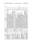 SYSTEM AND METHOD FOR DISTRIBUTION OF RESOURCES FOR AN I/O VIRTUALIZED (IOV) ADAPTER AND MANAGEMENT OF THE ADAPTER THROUGH AN IOV MANAGEMENT PARTITION diagram and image