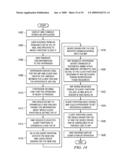 SYSTEM AND METHOD FOR DISTRIBUTION OF RESOURCES FOR AN I/O VIRTUALIZED (IOV) ADAPTER AND MANAGEMENT OF THE ADAPTER THROUGH AN IOV MANAGEMENT PARTITION diagram and image