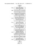 SYSTEM AND METHOD FOR DISTRIBUTION OF RESOURCES FOR AN I/O VIRTUALIZED (IOV) ADAPTER AND MANAGEMENT OF THE ADAPTER THROUGH AN IOV MANAGEMENT PARTITION diagram and image