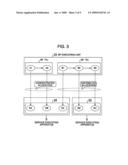 RESOURCE ALLOCATING METHOD, RESOURCE ALLOCATION PROGRAM, AND OPERATION MANAGING APPARATUS diagram and image