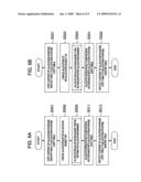 RESOURCE ALLOCATING METHOD, RESOURCE ALLOCATION PROGRAM, AND OPERATION MANAGING APPARATUS diagram and image