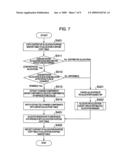 RESOURCE ALLOCATING METHOD, RESOURCE ALLOCATION PROGRAM, AND OPERATION MANAGING APPARATUS diagram and image