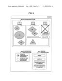 RESOURCE ALLOCATING METHOD, RESOURCE ALLOCATION PROGRAM, AND OPERATION MANAGING APPARATUS diagram and image