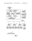 Mailbox Configuration Mechanism diagram and image