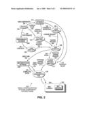 Mailbox Configuration Mechanism diagram and image