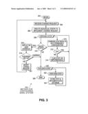 Mailbox Configuration Mechanism diagram and image