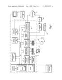 Method and Apparatus for Adapting and Hosting Legacy User Interface Controls diagram and image