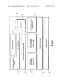 Method and Apparatus for Adapting and Hosting Legacy User Interface Controls diagram and image