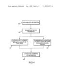 Systems and Methods for Segmenting Electronic Program Guide Information diagram and image