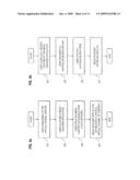 METHOD AND SYSTEM FOR ACCESSING CONTENT FOR PRESENTATION VIA A SET-TOP BOX diagram and image