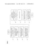 METHOD AND SYSTEM FOR ACCESSING CONTENT FOR PRESENTATION VIA A SET-TOP BOX diagram and image