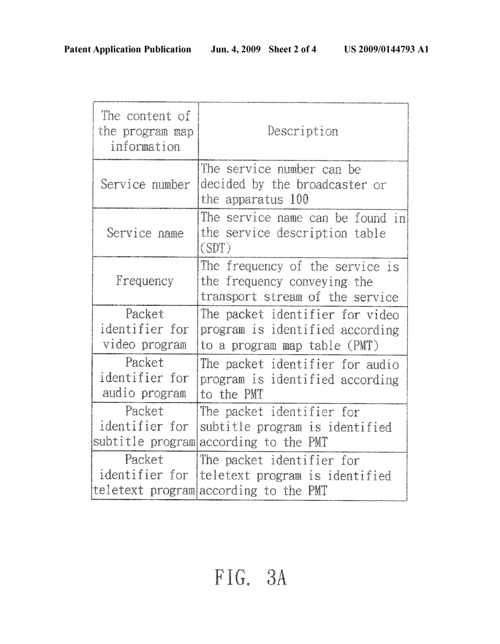 METHOD FOR OBTAINING SERVICE MAP INFORMATION, APPARATUS THEREFOR, AND METHOD FOR FAST PERFORMING APPLICATION IN SERVICE ACCORDING TO THE SERVICE MAP INFORMATION - diagram, schematic, and image 03
