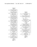 METHOD AND APPARATUS TO PROTECT SENSITIVE CONTENT FOR HUMAN-ONLY CONSUMPTION diagram and image