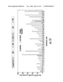 GENETIC METHOD diagram and image