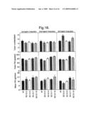 GENETIC METHOD diagram and image