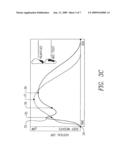 Shoe sole and shoe for midfoot striker diagram and image