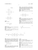 METHOD FOR TREATING OPHTHALMIC LENSES diagram and image