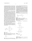 METHOD FOR TREATING OPHTHALMIC LENSES diagram and image