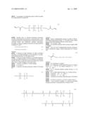 METHOD FOR TREATING OPHTHALMIC LENSES diagram and image