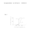 EXHAUST EMISSION CONTROL DEVICE diagram and image