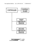 PORTABLE TEMPERATURE-CONTROLLED CONTAINER diagram and image