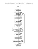 CONTROLLER FOR VEHICLE diagram and image