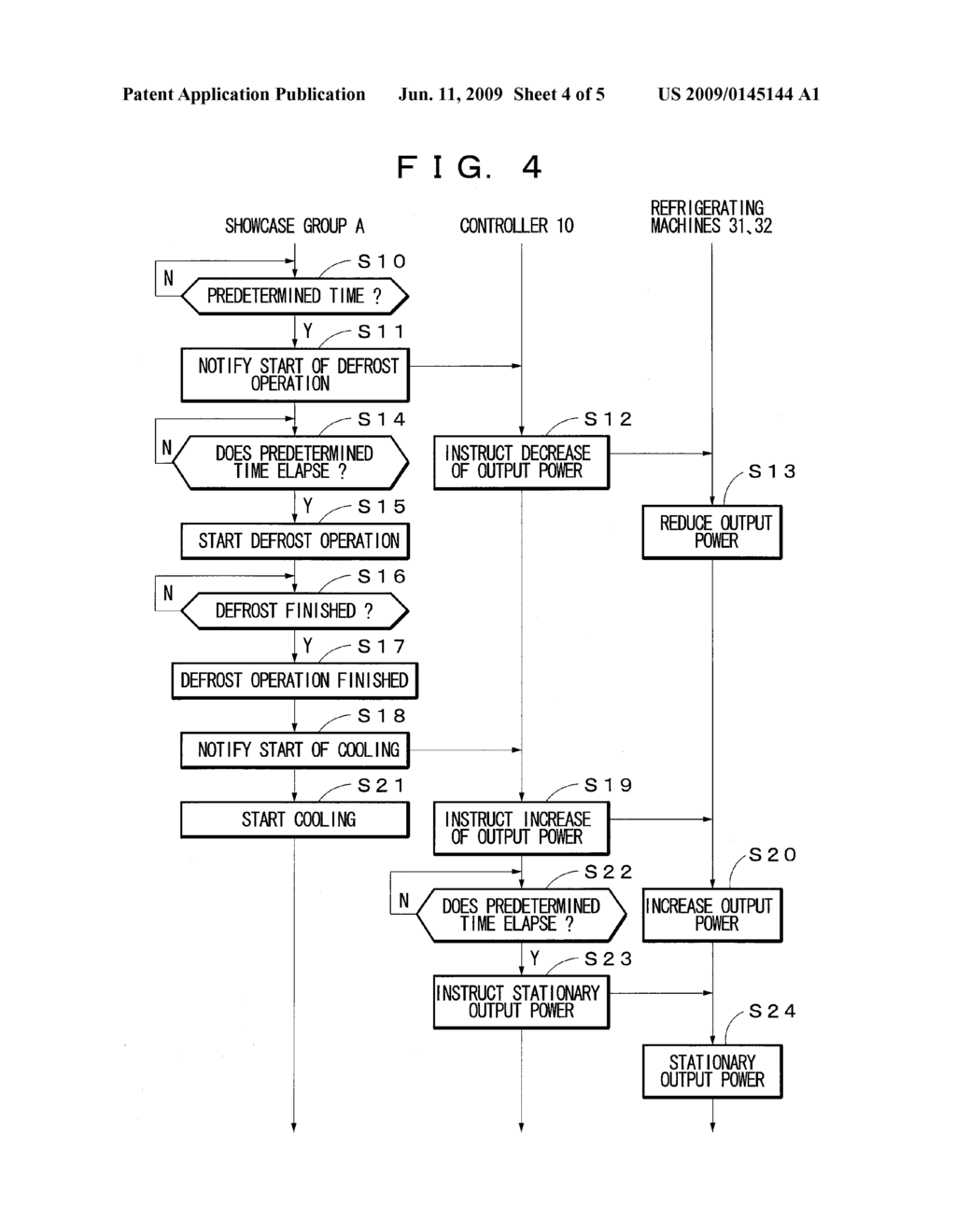 CONTROLLER AND CONTROL METHOD FOR REFRIGERATING SYSTEM - diagram, schematic, and image 05