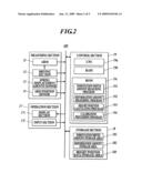 Hardness testing instrument and calibration method thereof diagram and image