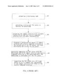 METHOD AND DEVICE FOR INGREDIENT ANALYSIS diagram and image