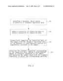 METHOD AND DEVICE FOR INGREDIENT ANALYSIS diagram and image