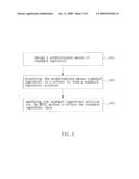 METHOD AND DEVICE FOR INGREDIENT ANALYSIS diagram and image