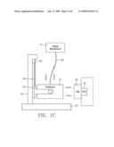 Manipulator constant force spring counterbalance diagram and image