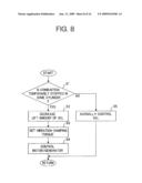 Vibration-Damping Control Apparatus and Vibration-Damping Control Method for Internal Combustion Engine diagram and image