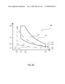 INTERNAL COMBUSTION ENGINES WITH SURCHARGING AND SUPRAIGNITION SYSTEMS diagram and image