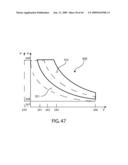 INTERNAL COMBUSTION ENGINES WITH SURCHARGING AND SUPRAIGNITION SYSTEMS diagram and image