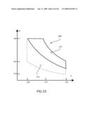 INTERNAL COMBUSTION ENGINES WITH SURCHARGING AND SUPRAIGNITION SYSTEMS diagram and image