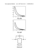 INTERNAL COMBUSTION ENGINES WITH SURCHARGING AND SUPRAIGNITION SYSTEMS diagram and image