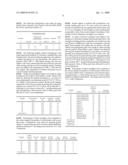 SOLID CLEANERS FOR HEATED FOOD PREPARATION SURFACES diagram and image