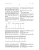 SOLID CLEANERS FOR HEATED FOOD PREPARATION SURFACES diagram and image